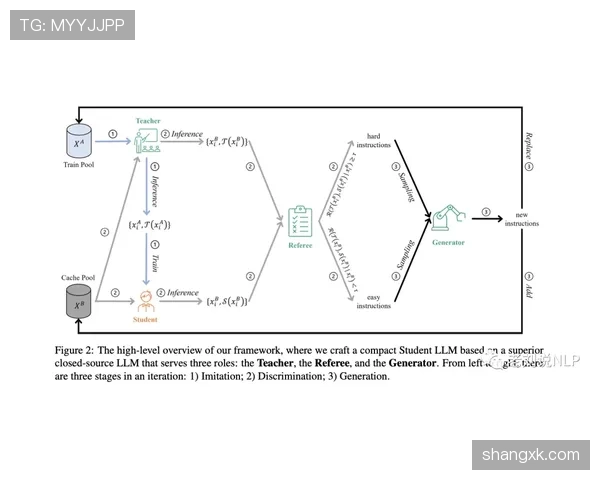 内维斯在高强度压迫下的抗压能力与应对机制解析