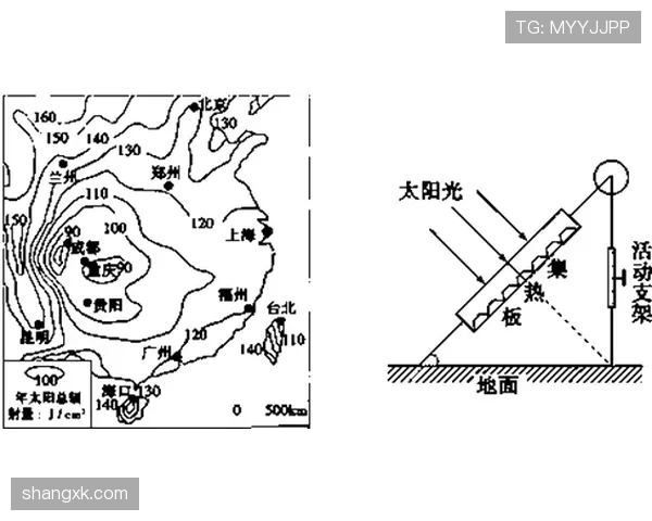 同龄阶段穆西亚拉与萨卡的进攻效率差异及战术角色演变对比